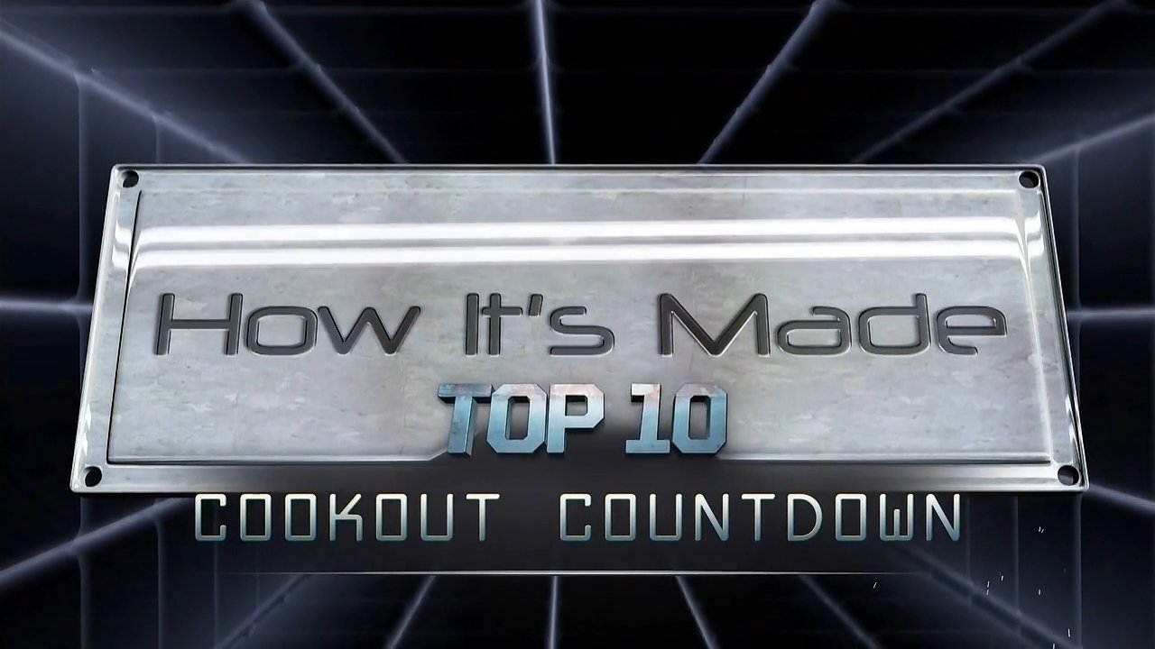 Top Five Countdowns: Most Expensive