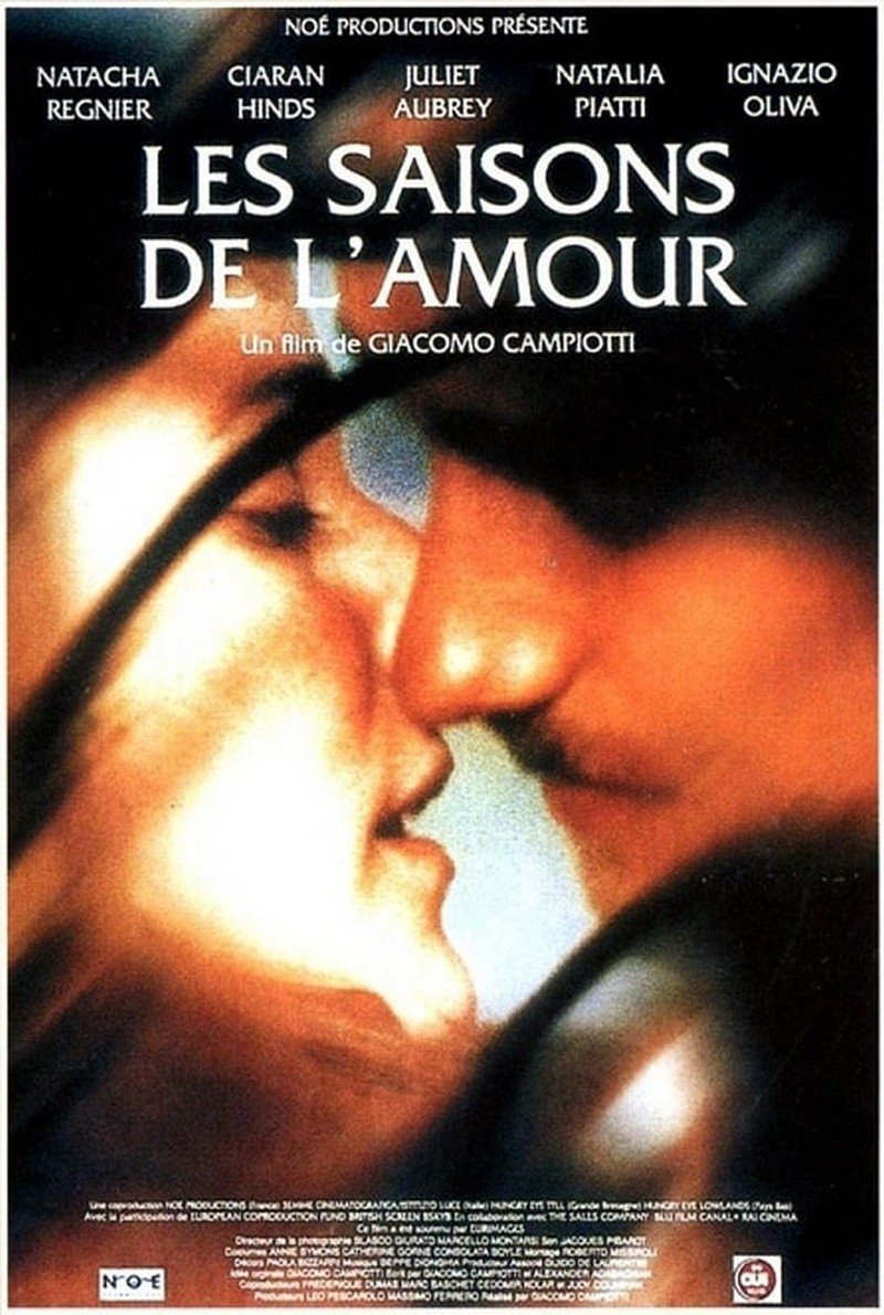 Affiche du film Il tempo dell'amore