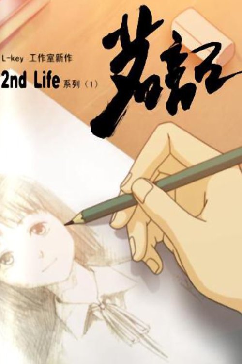 Poster de 茗记:2nd Life