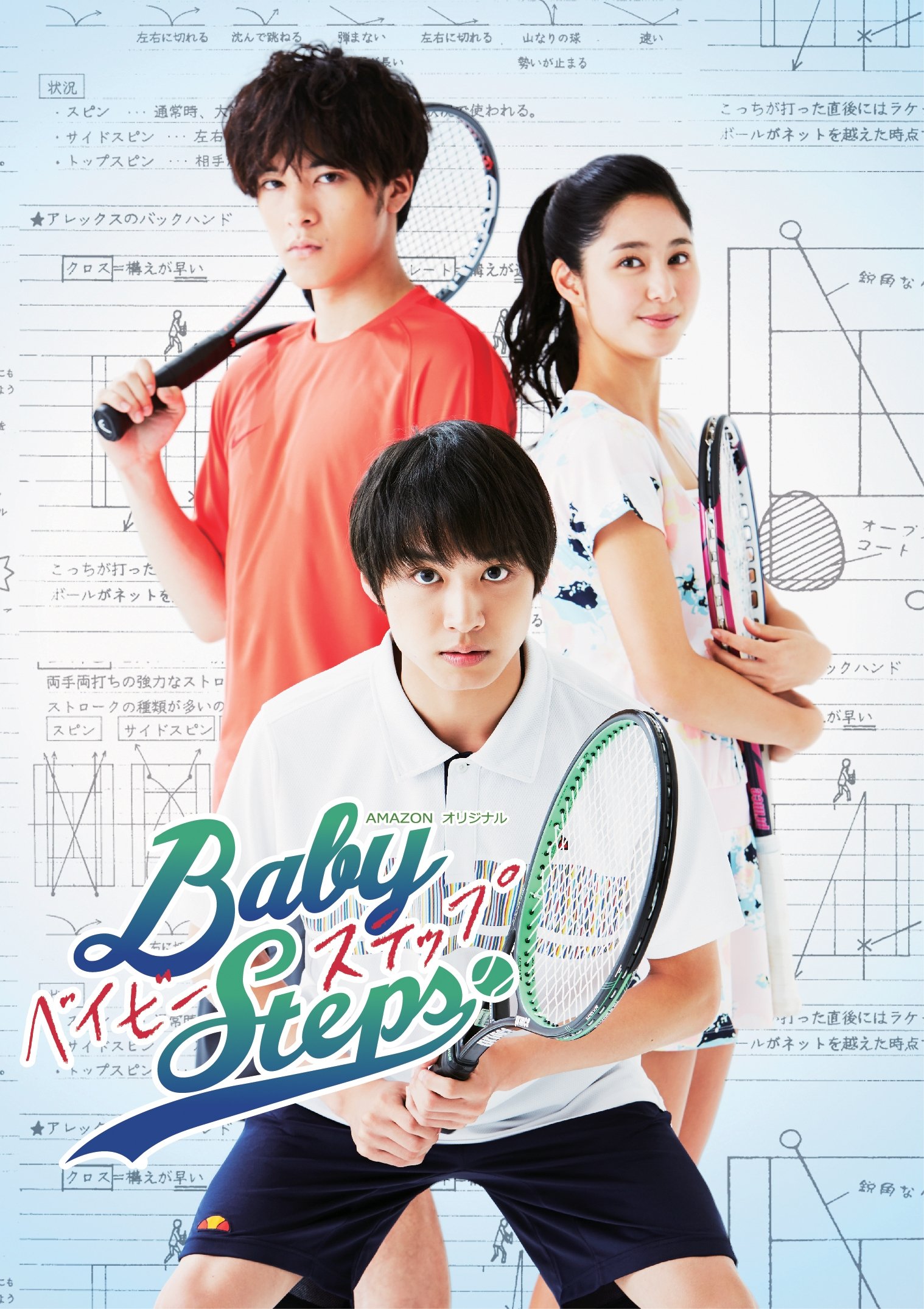 Poster de ベイビーステップ