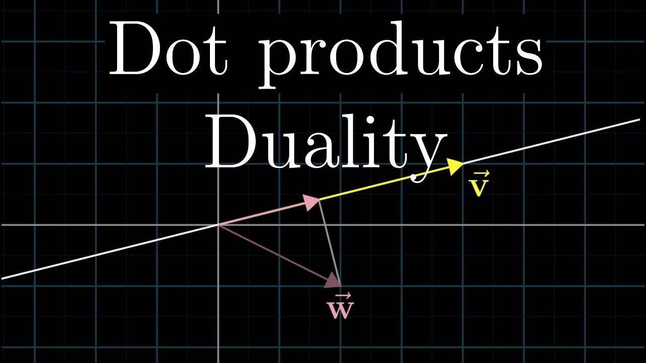 Dot products and duality