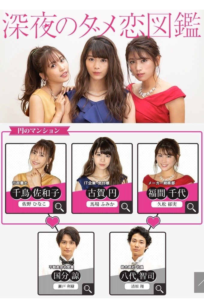 Poster de 深夜のダメ恋図鑑