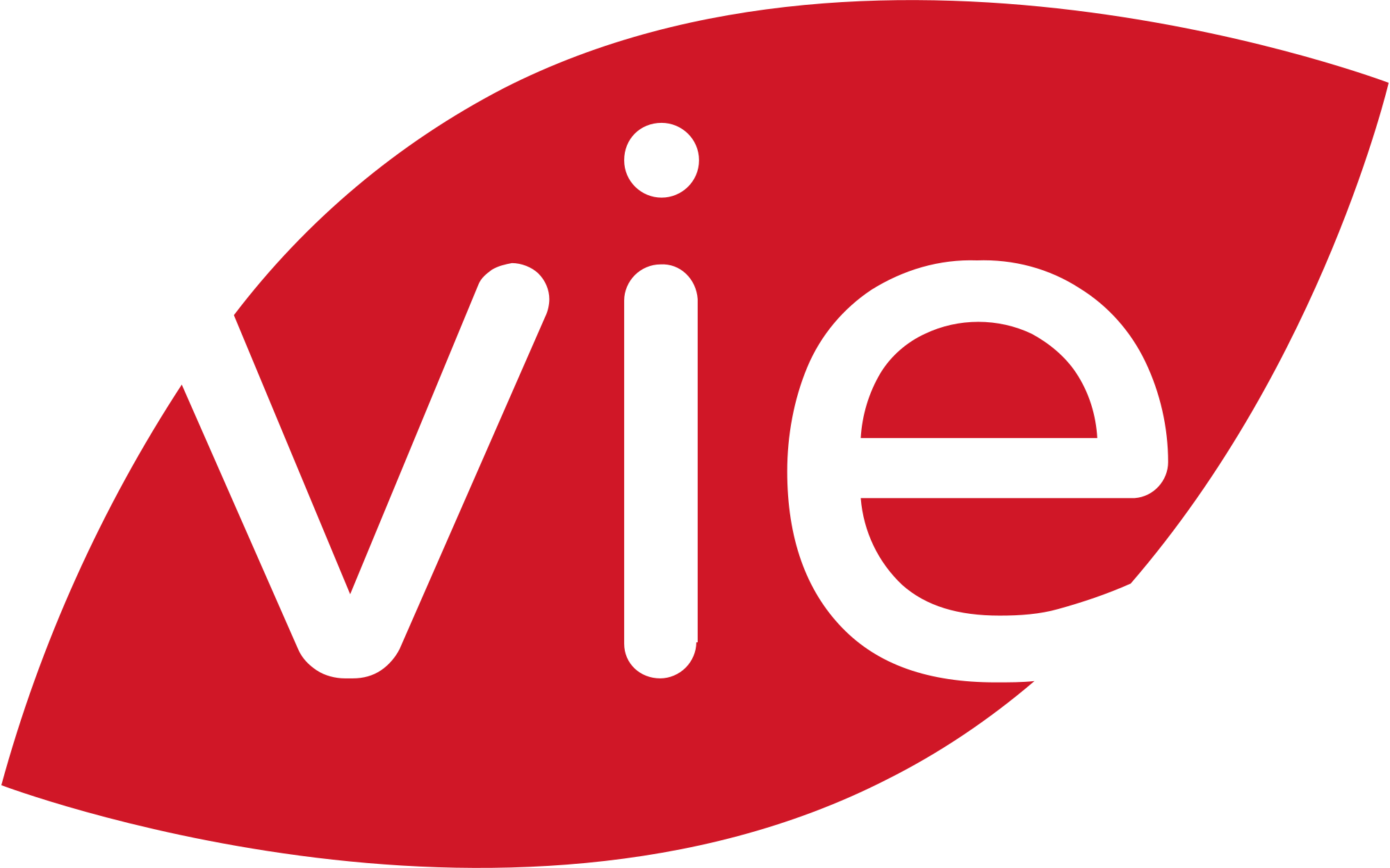 Canal Vie
