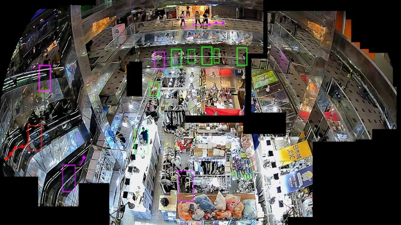 Love in the Gaze of a Panopticon