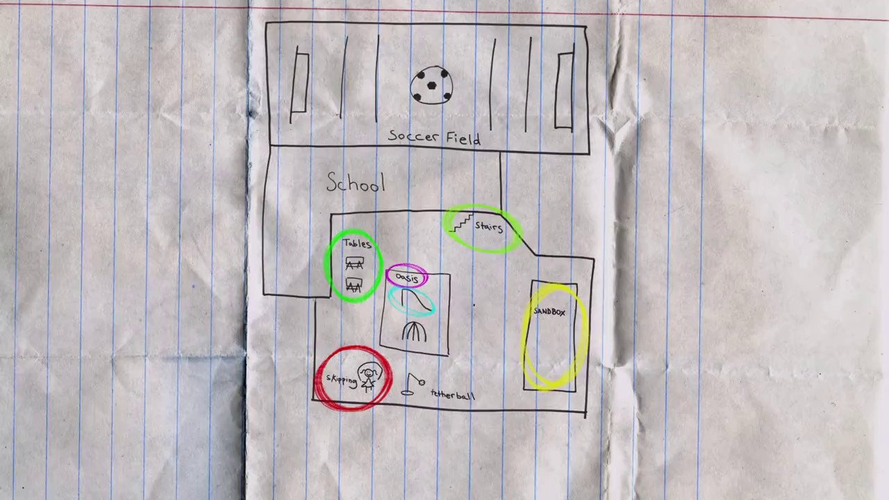Episode 3