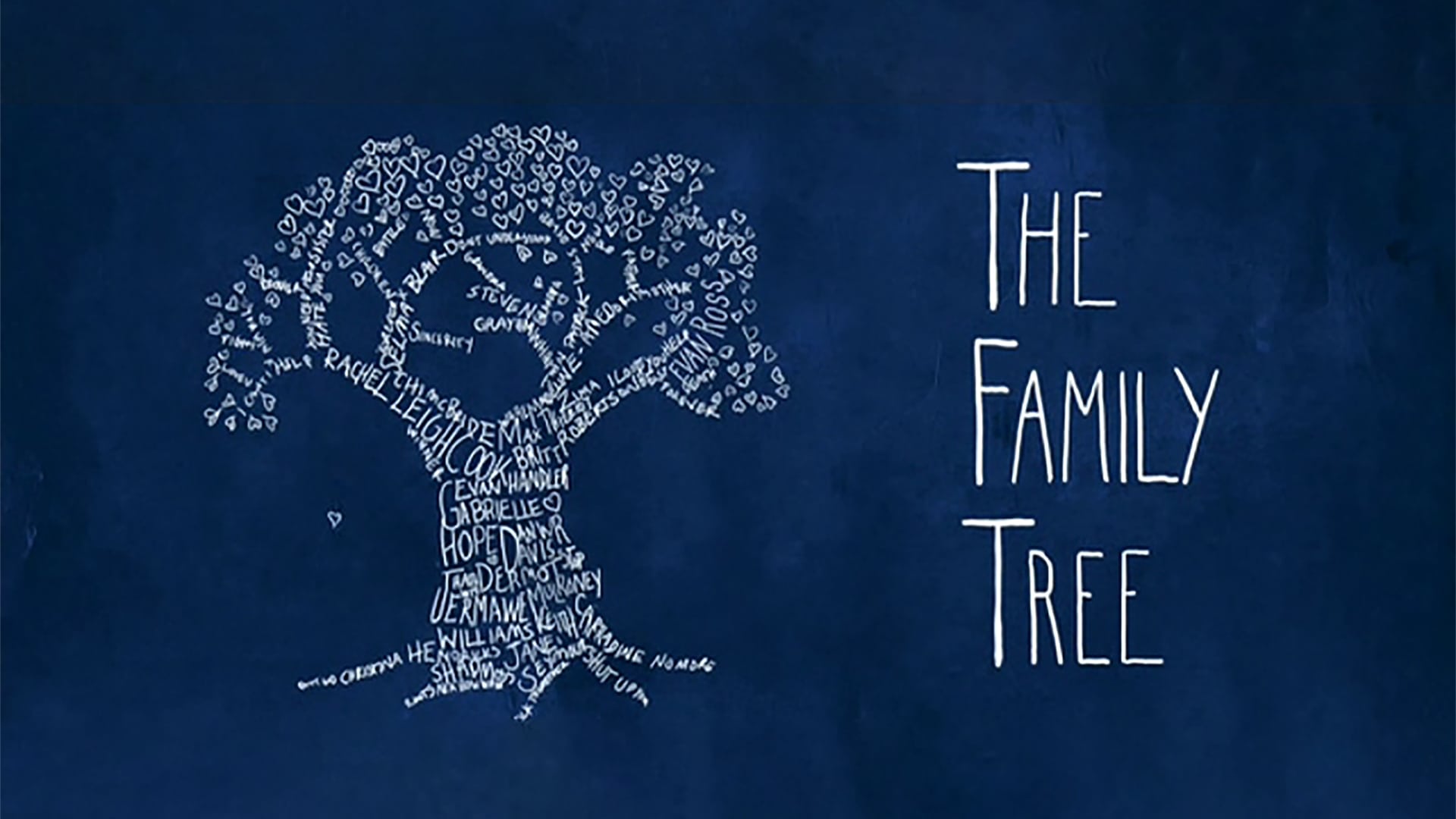 A családfa