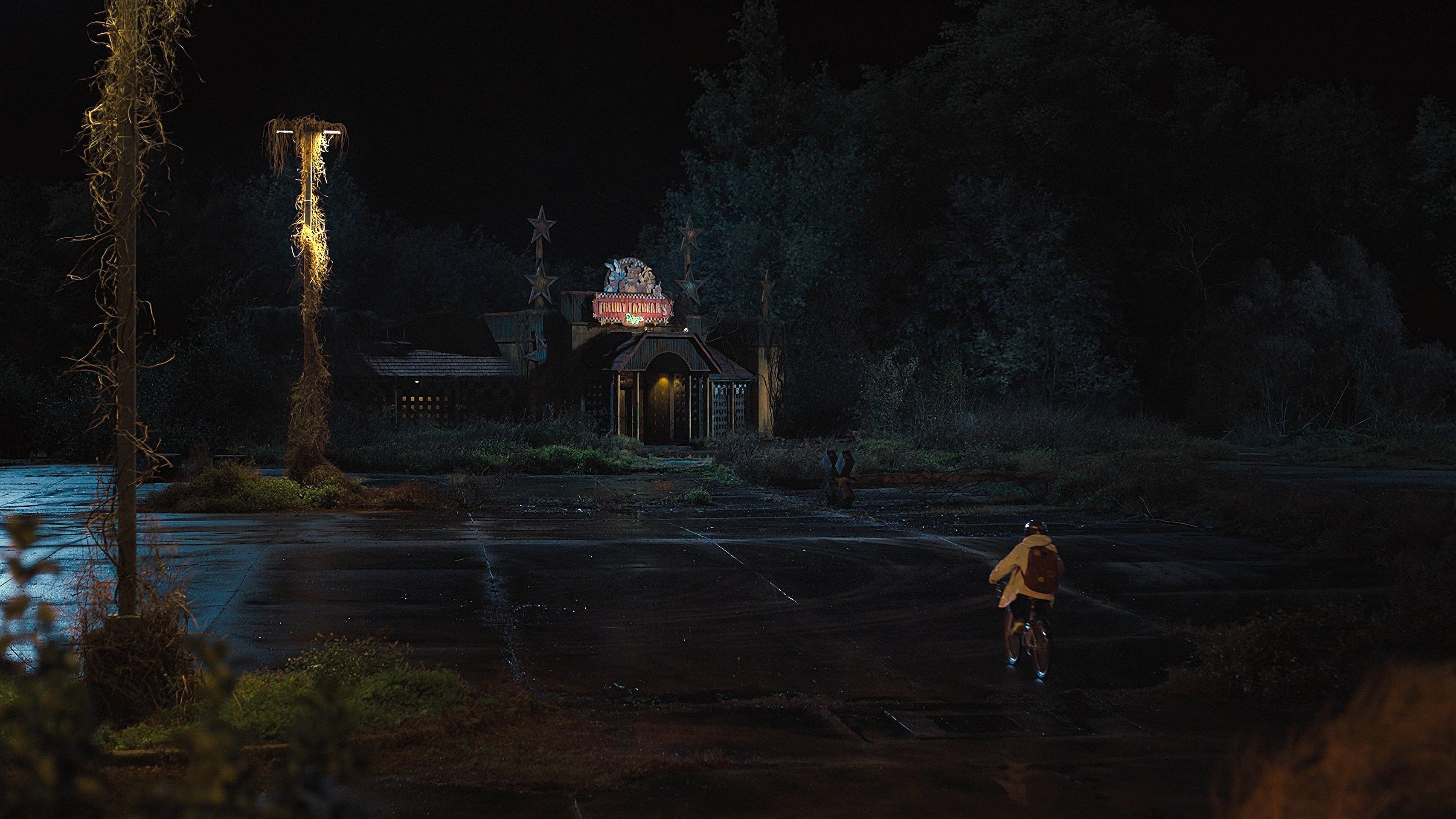 Five Nights at Freddy's 2 backdrop