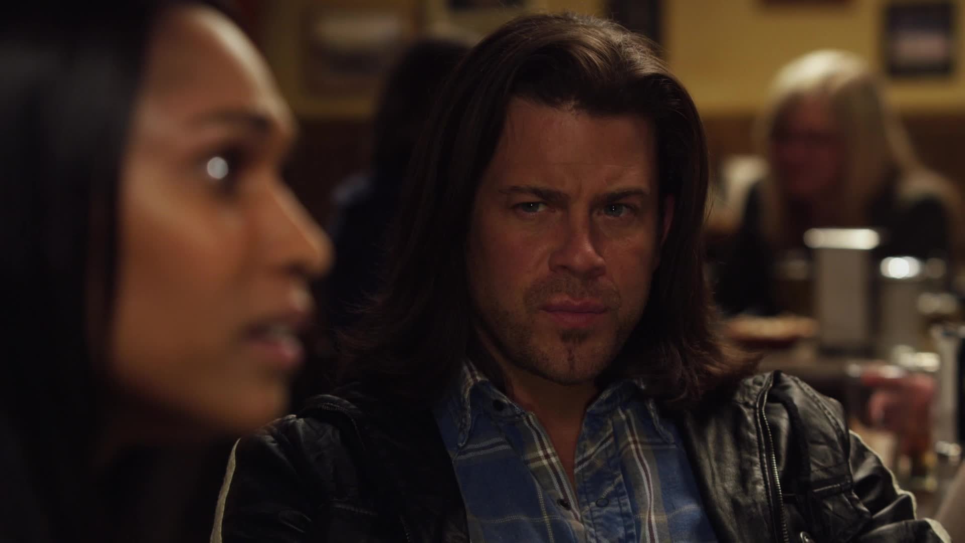 Leverage