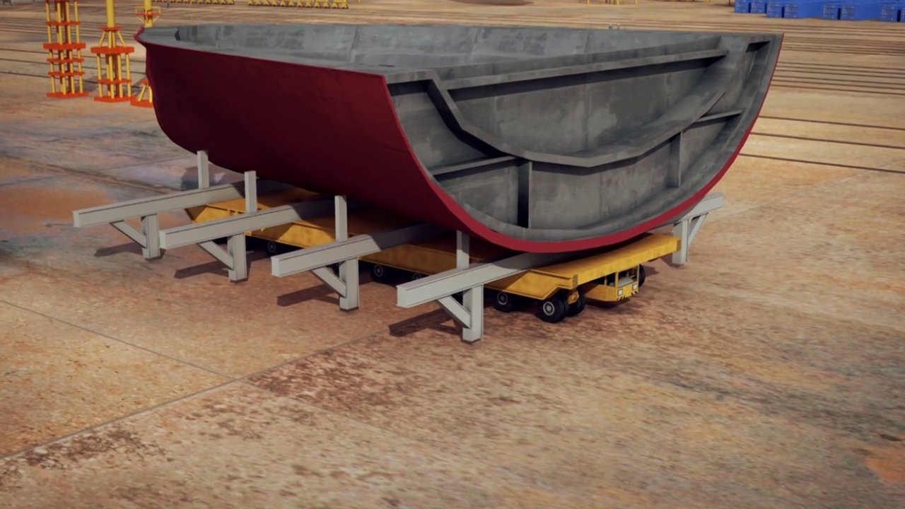 World's Biggest Shipbuilders backdrop