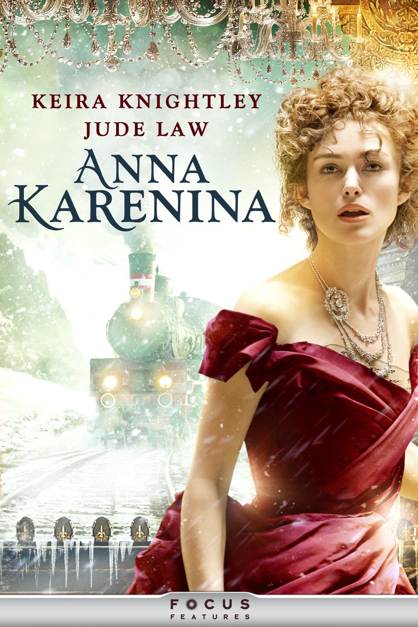 Anna Karenina Movie poster