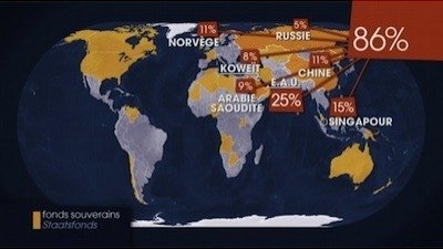 Mapping the World