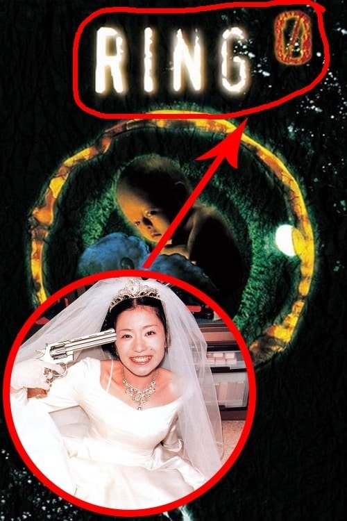 Ring 0