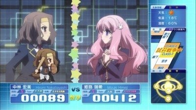 Baka and Test: Summon the Beasts