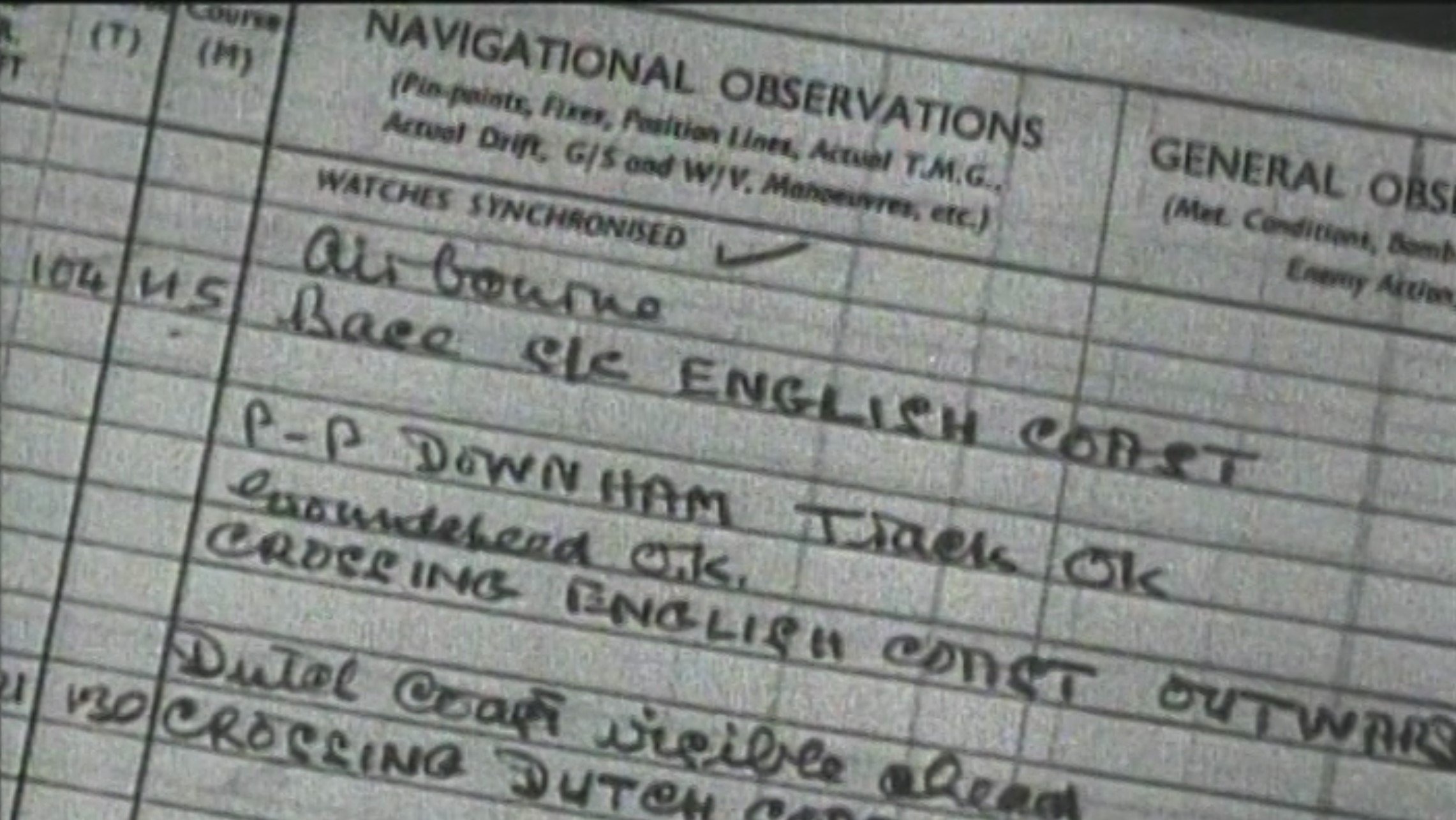 The RAF at War: Part Two (2004)