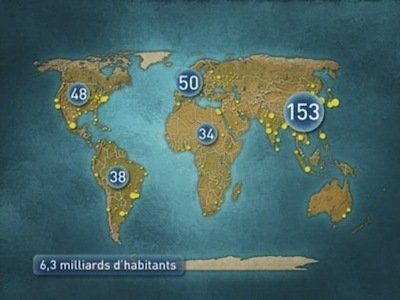 Mapping the World