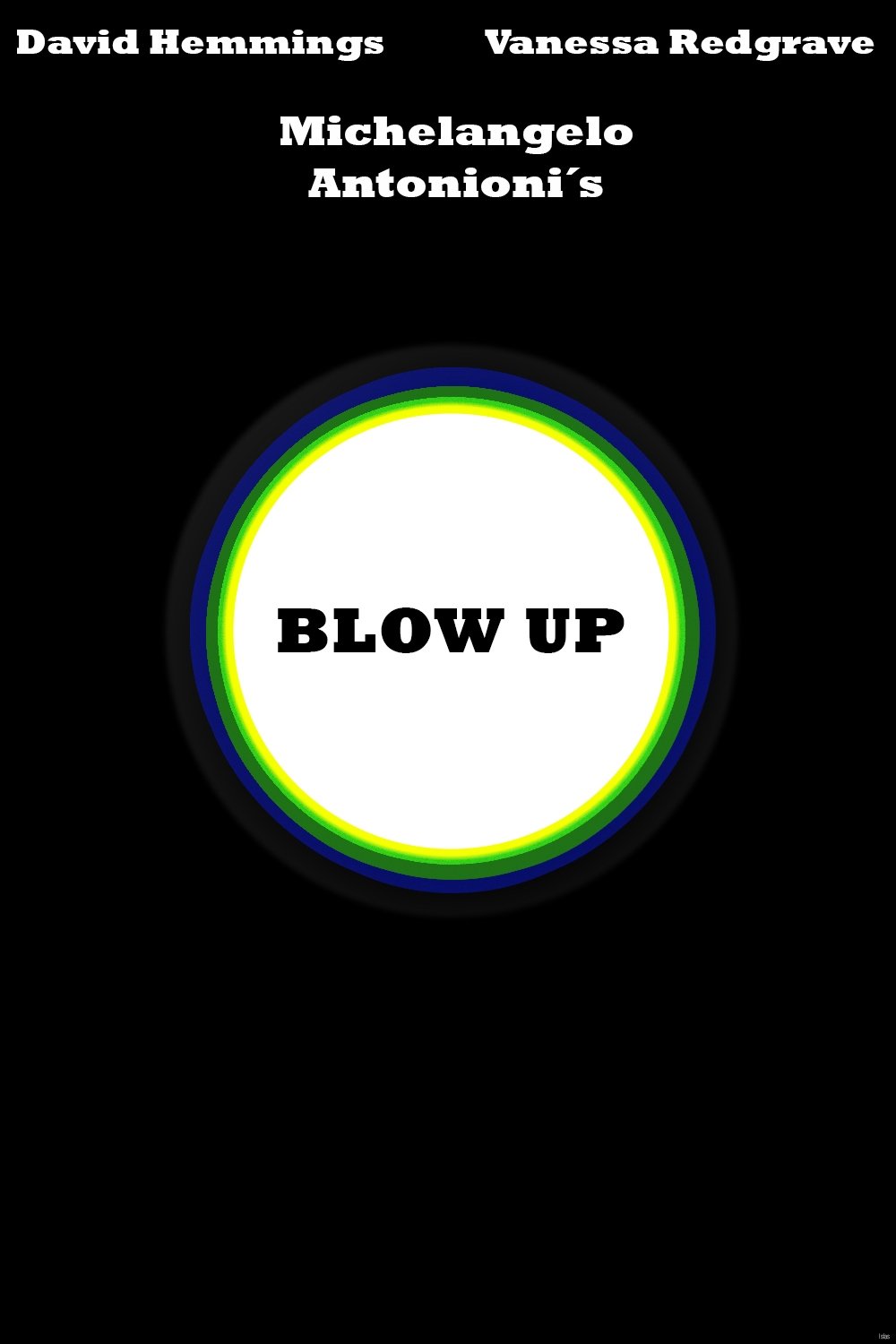 Blow-Up