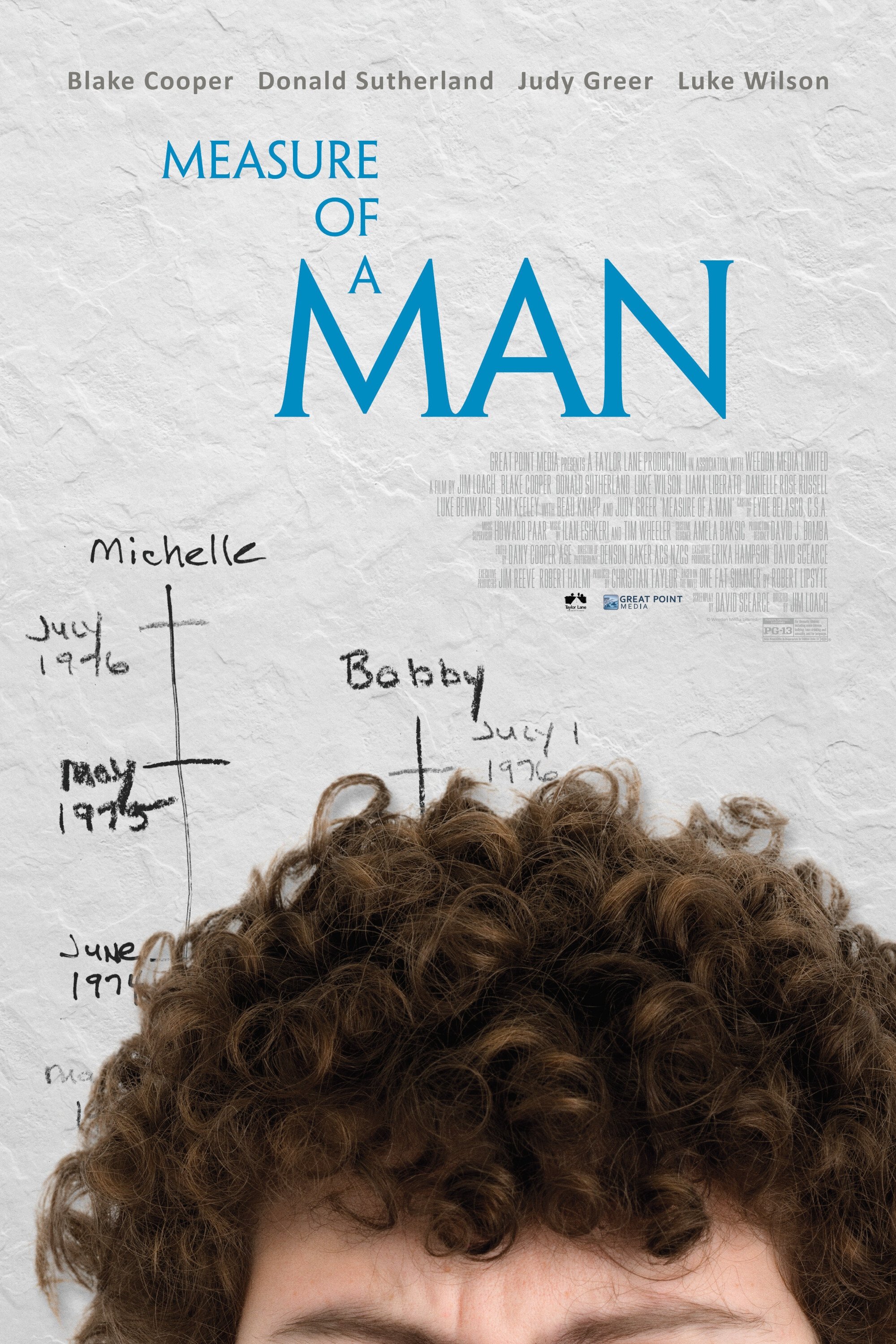 Measure of a Man
