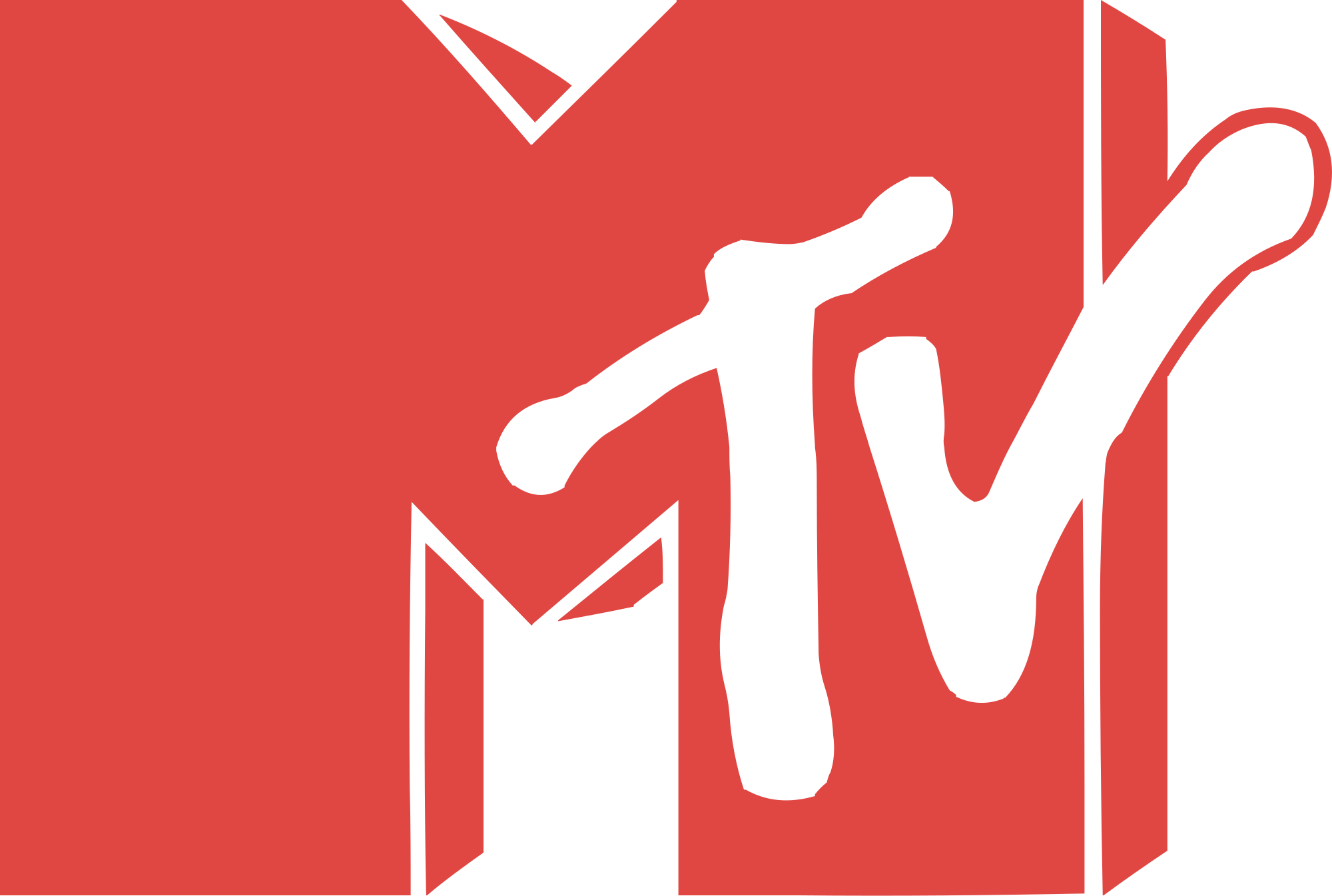 network