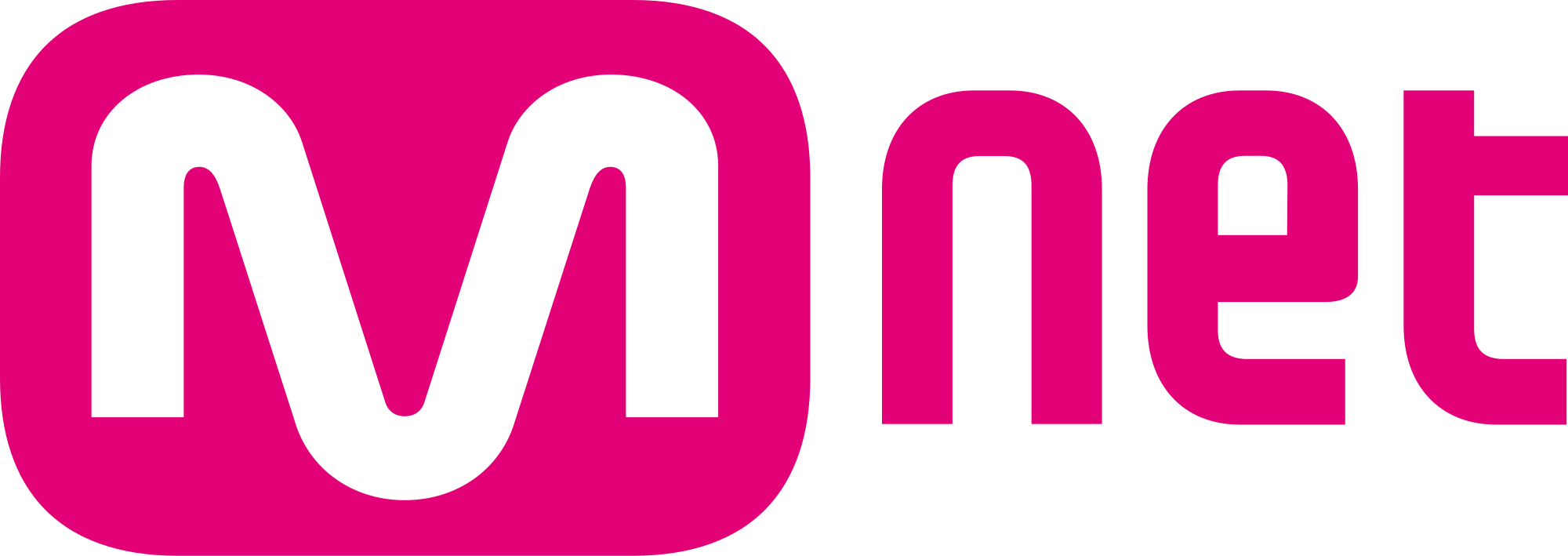 MNET