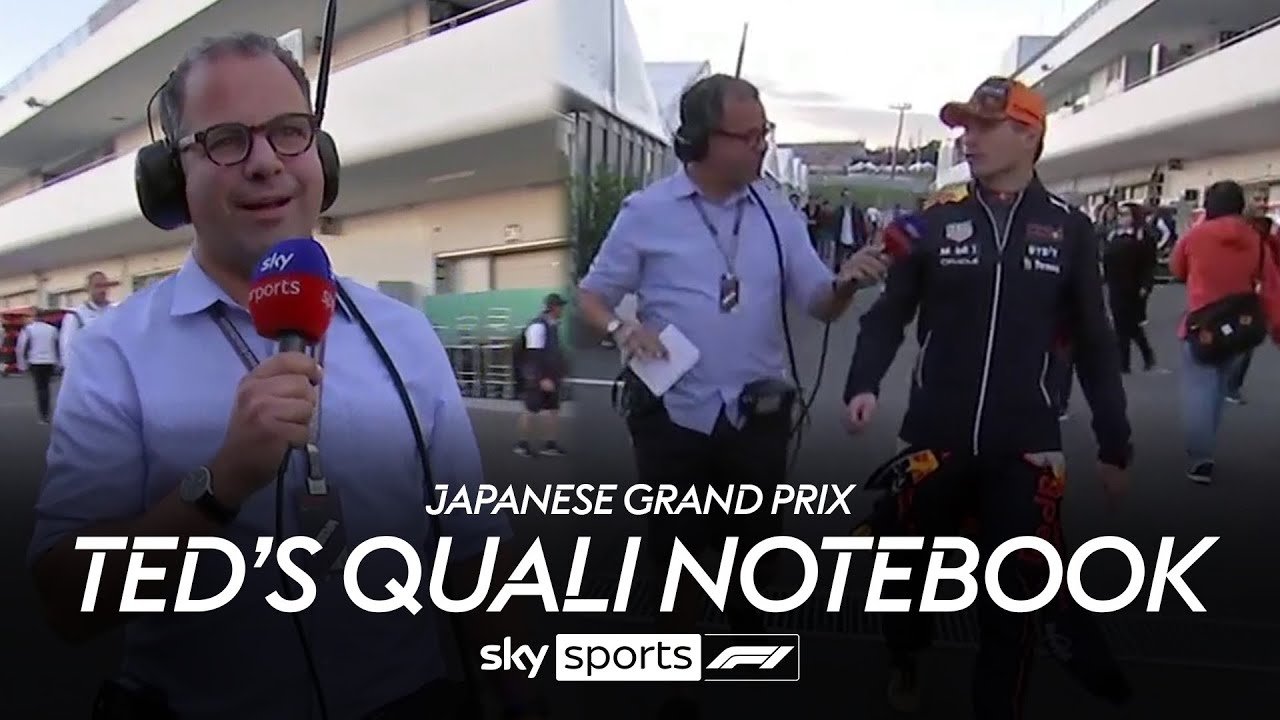 Ted's Notebook