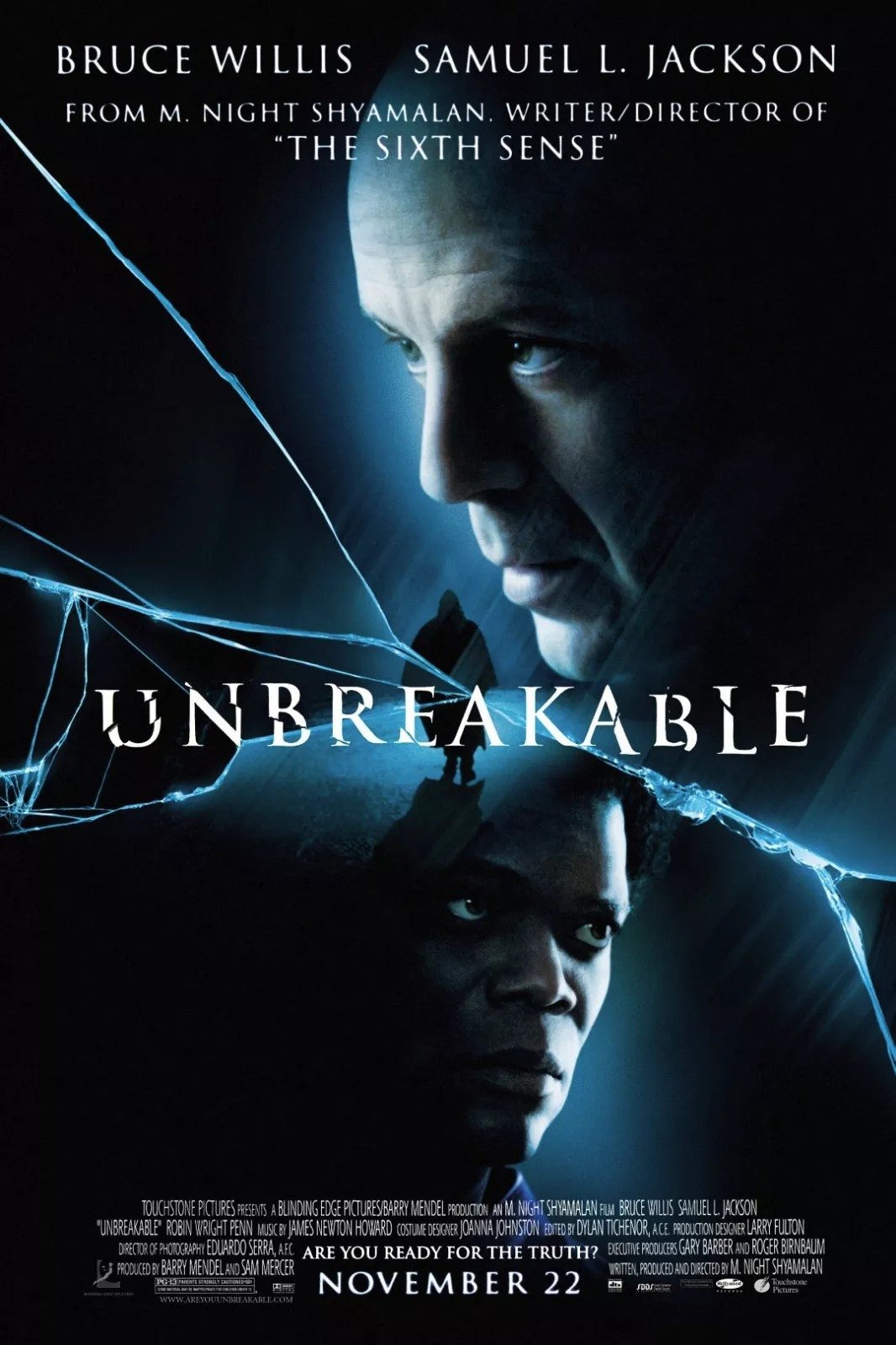 Unbreakable