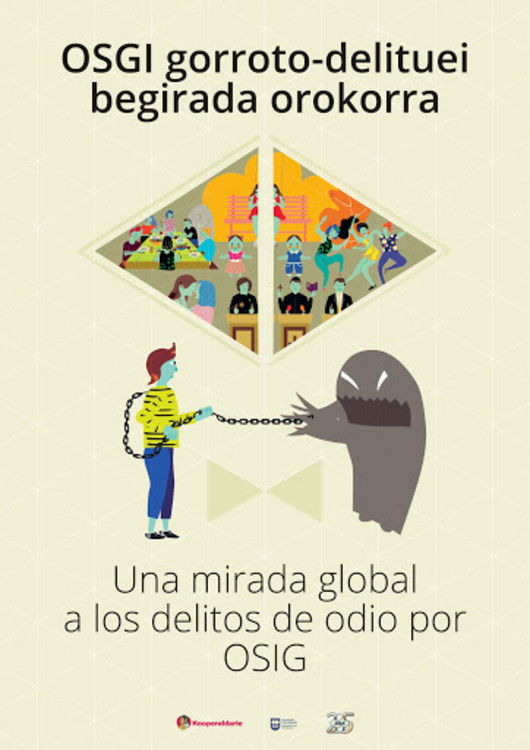 OSGI gorroto-delituei begirada orokorra