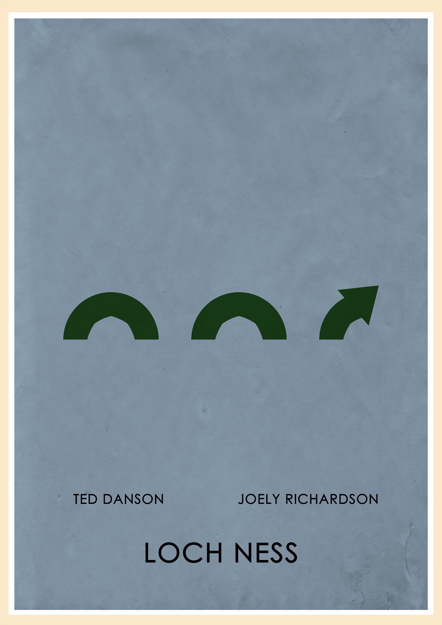 Loch Ness