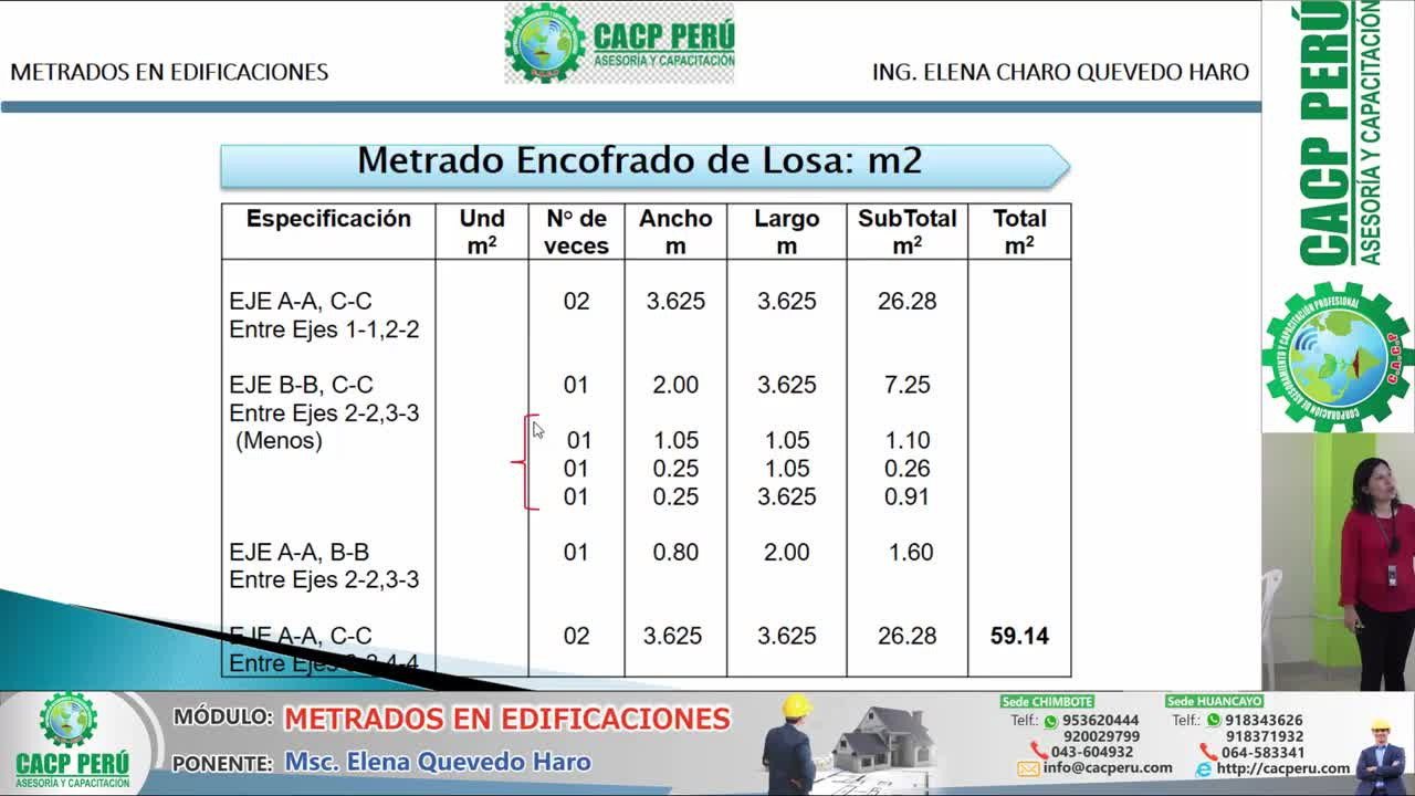 PROGRAMACION, METRADOS, COSTOS,PRESUPUESTOS Y VALORIZACION DE OBRAS Season 1 :Episode 18  Episode 18