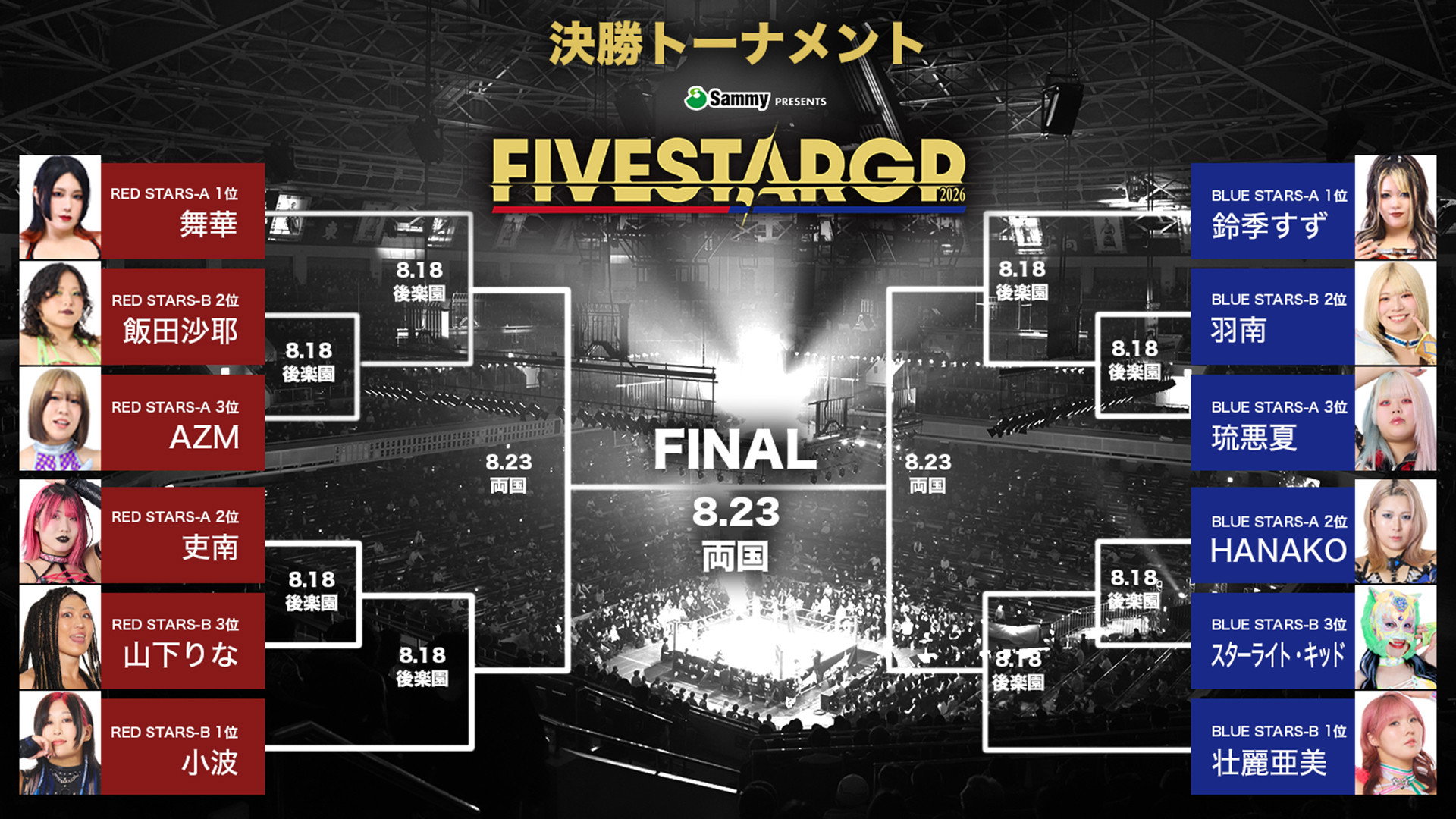 Stardom on Stardom World Season 16 :Episode 77  Stardom 5★STAR Grand Prix 2026 in Korakuen Aug.2