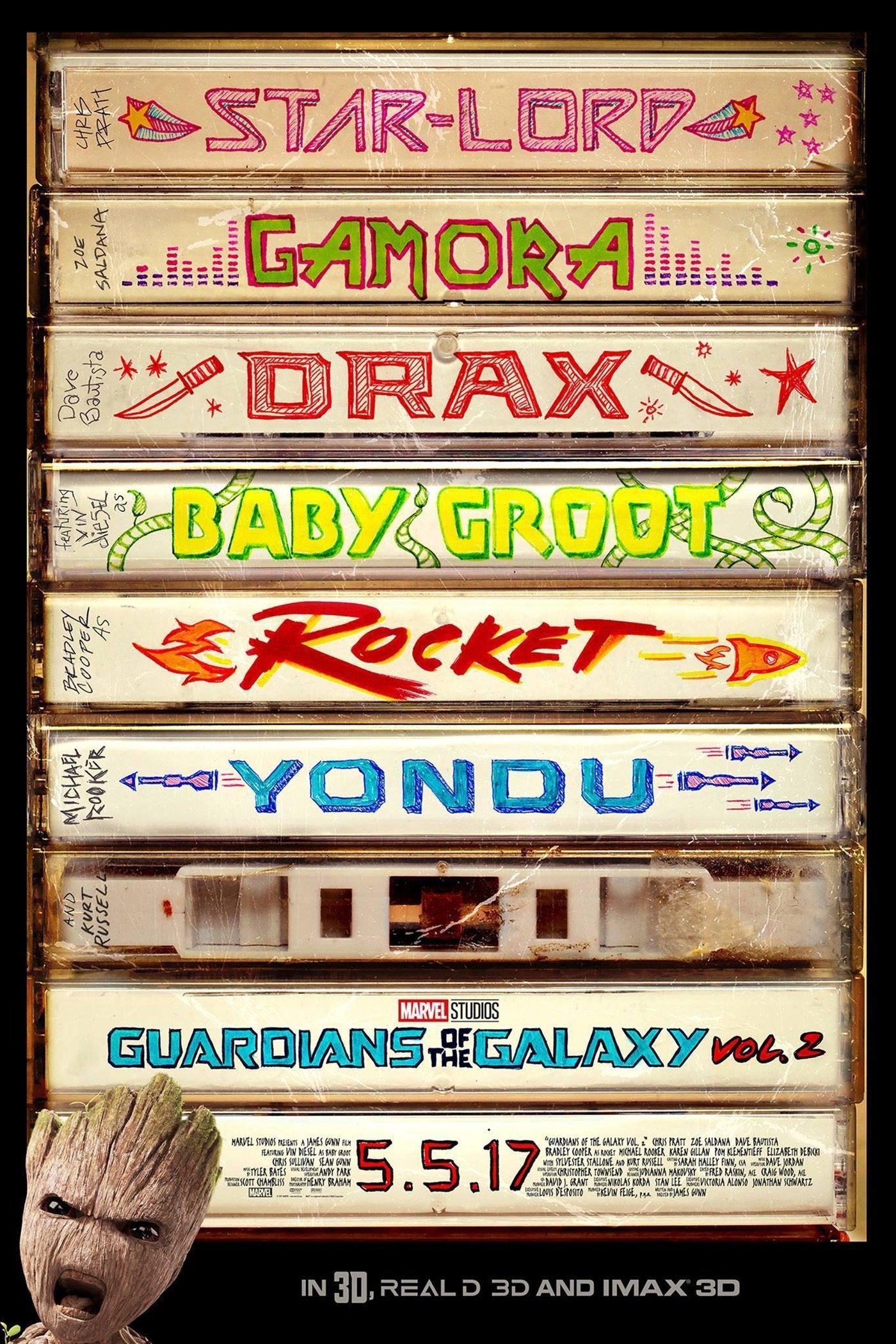 Guardians of the Galaxy Vol. 2