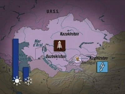 Mapping the World