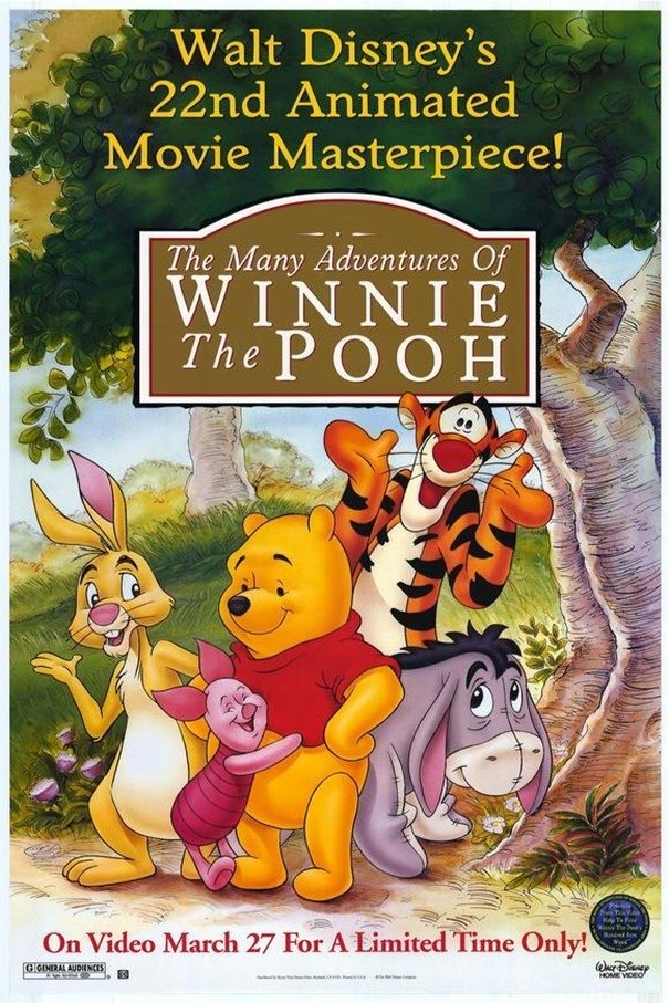 The Many Adventures of Winnie the Pooh