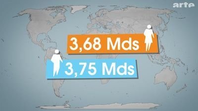 Le Dessous des cartes - Les droits des femmes