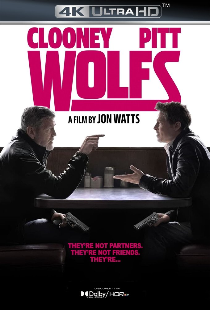 Wolfs