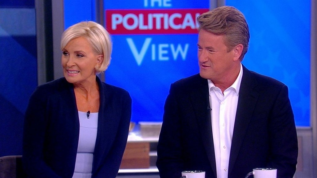 The View Season 22 :Episode 154  Joe Scarborough & Mika Brzezinski; Common