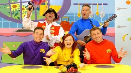 The Wiggles