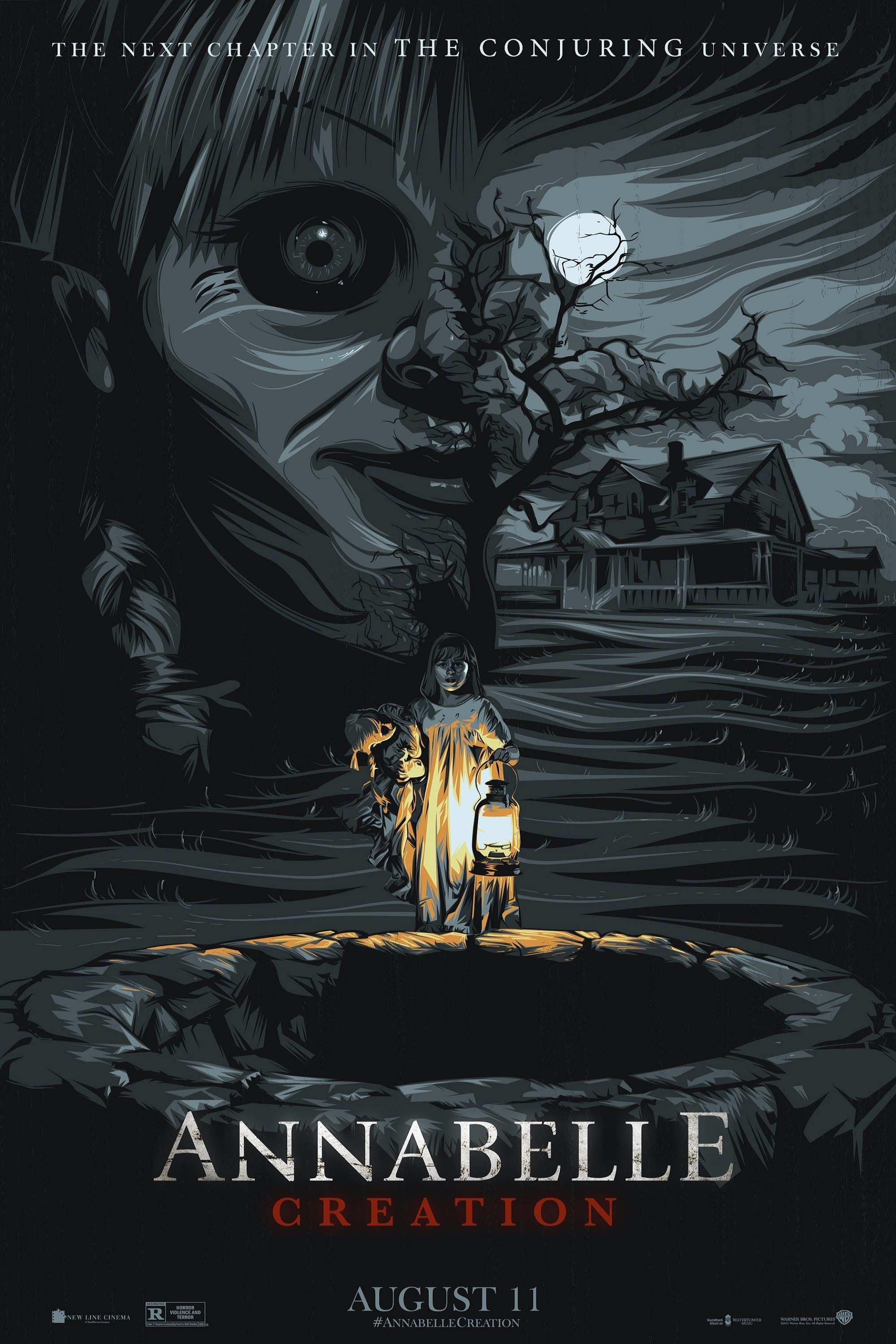 Annabelle: Creation