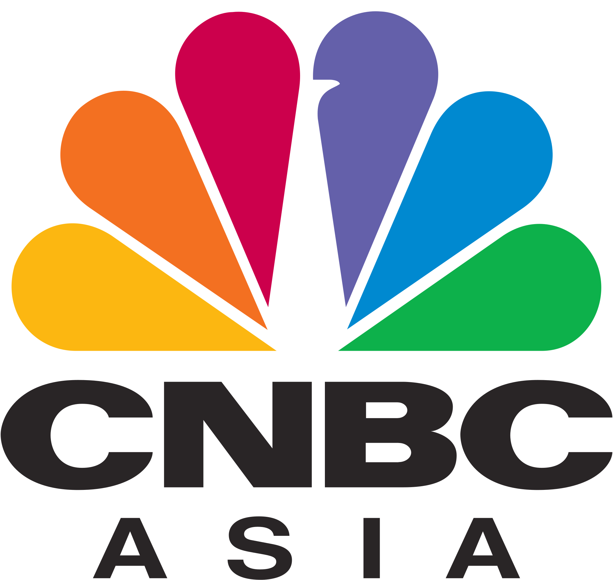 network