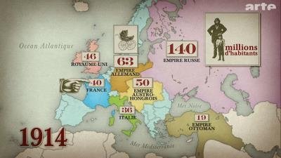 Mapping the World