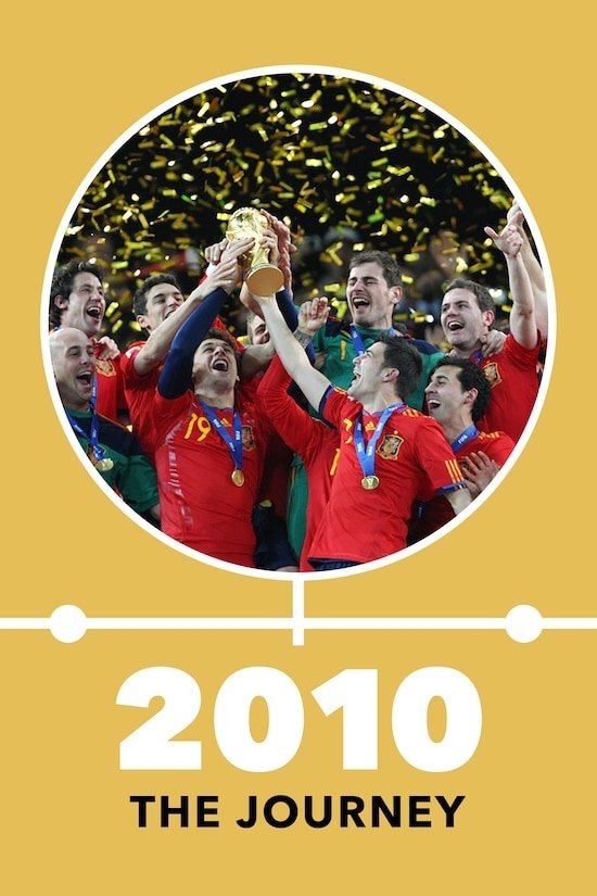 The Official 2010 FIFA World Cup Film in 3D