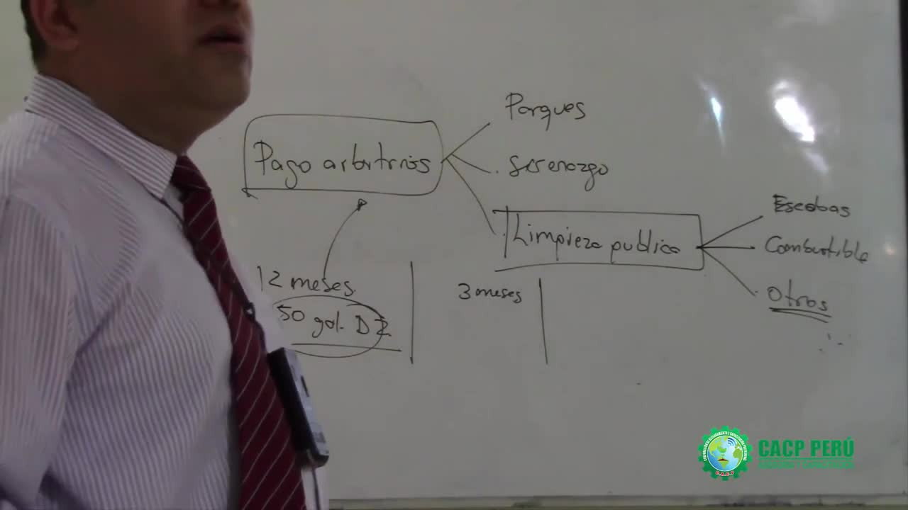 PROGRAMACION, METRADOS, COSTOS,PRESUPUESTOS Y VALORIZACION DE OBRAS Season 1 :Episode 6  Episode 6