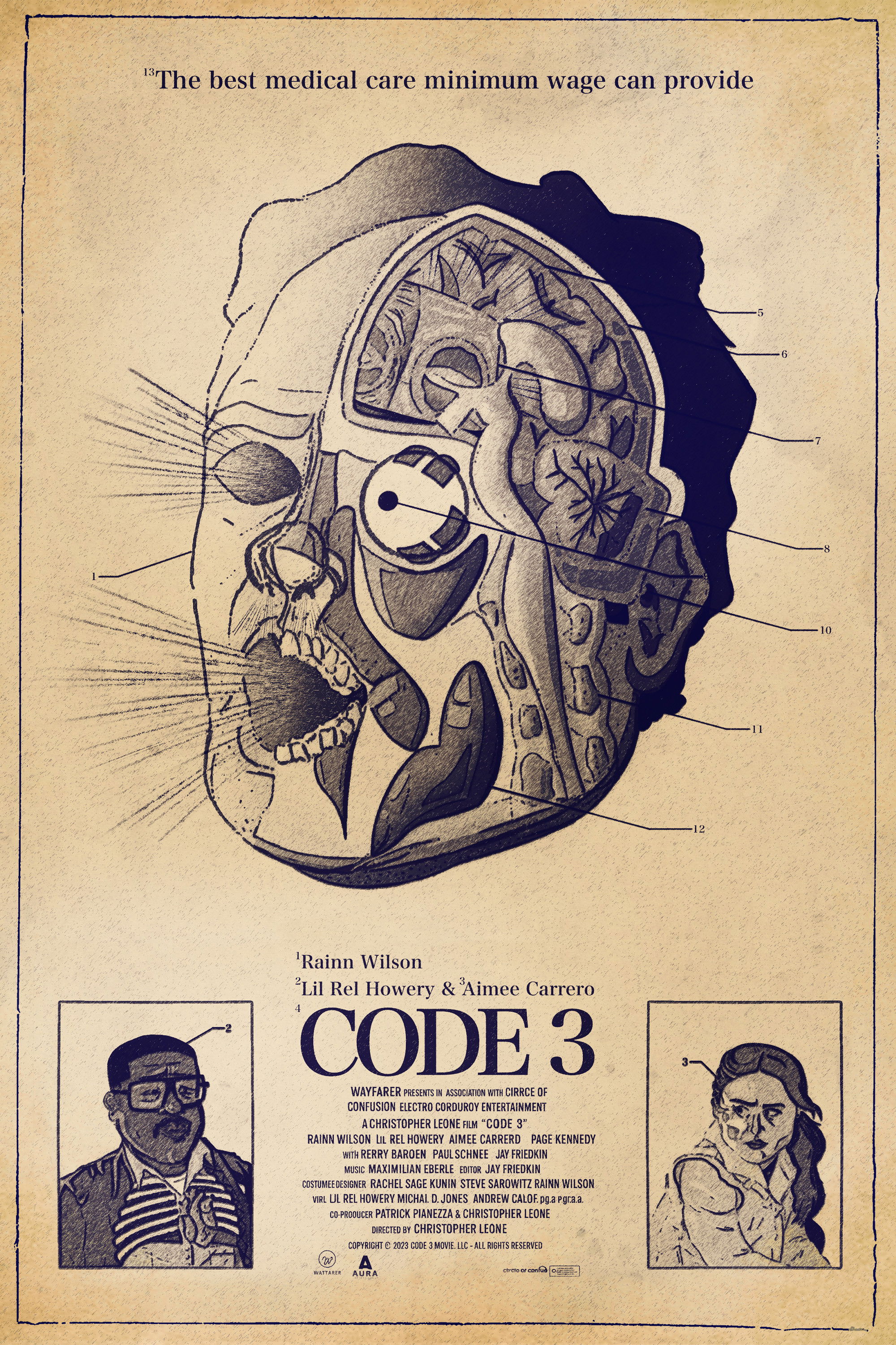 Code 3