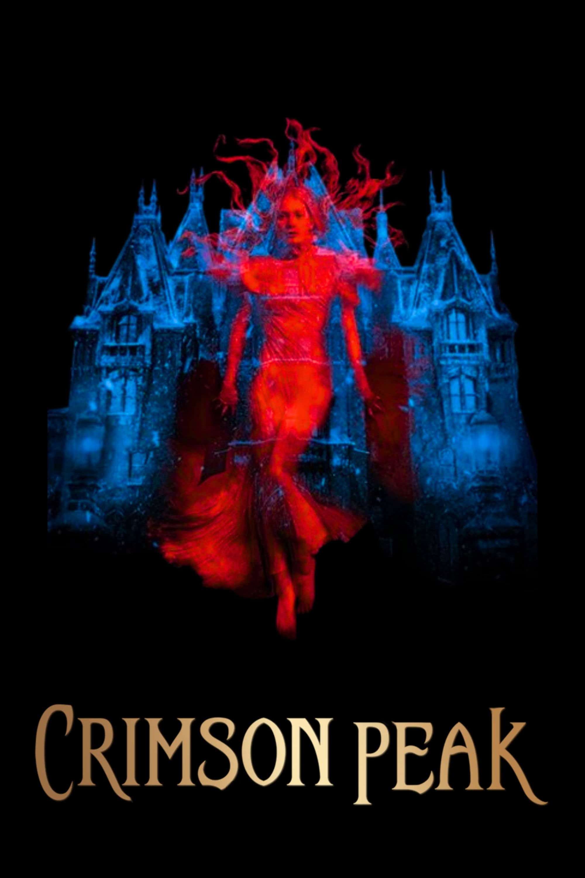 Crimson Peak