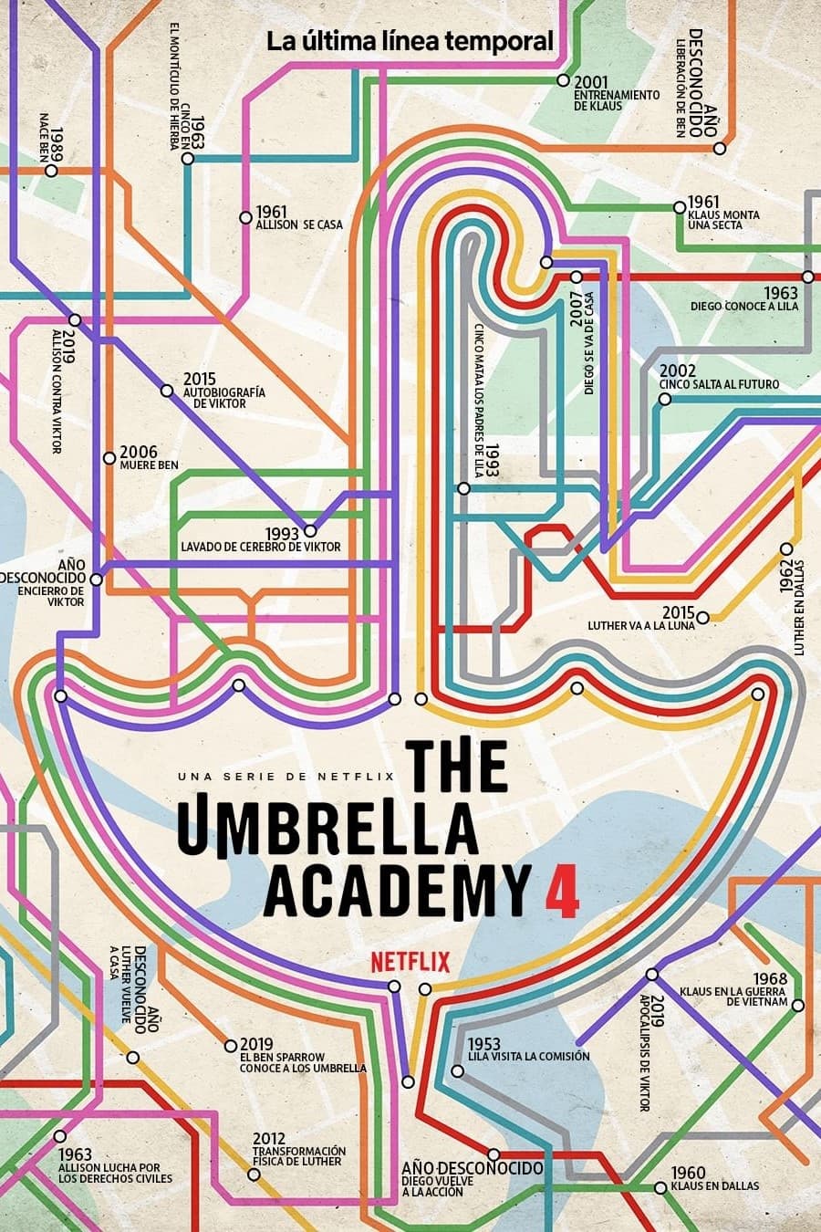 The Umbrella Academy
