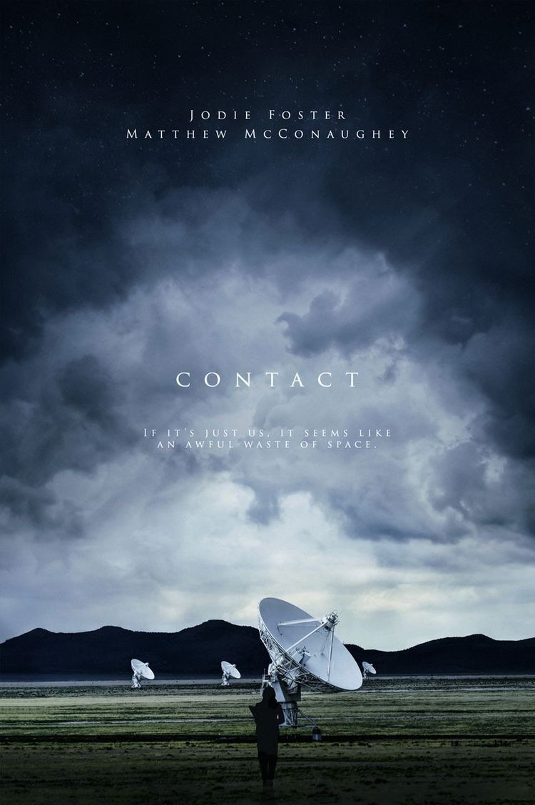 Contact