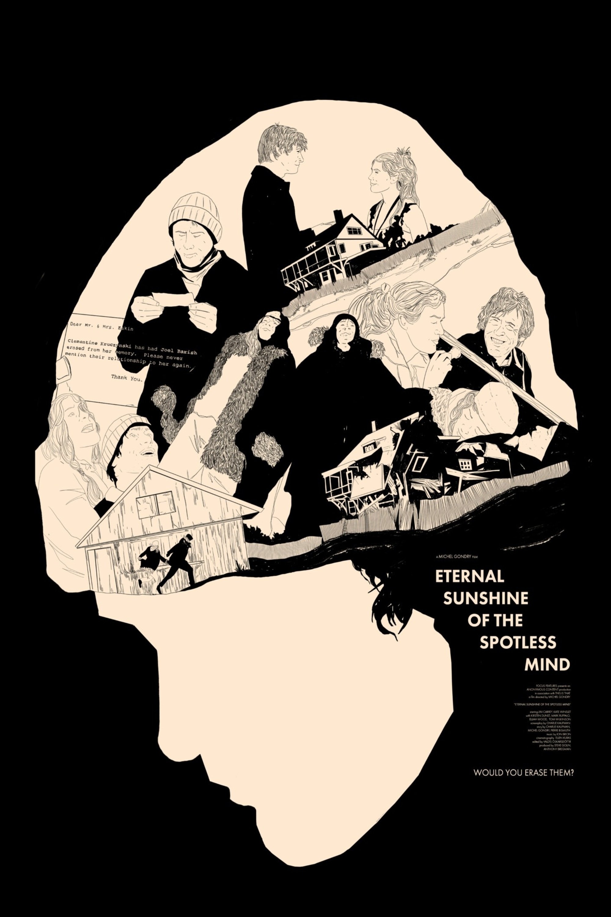 Eternal Sunshine of the Spotless Mind