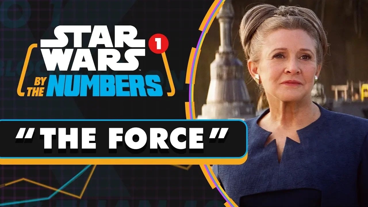 Thumbnail for Every Time the Force is Mentioned in the Star Wars Movies Season 1 Episode 7