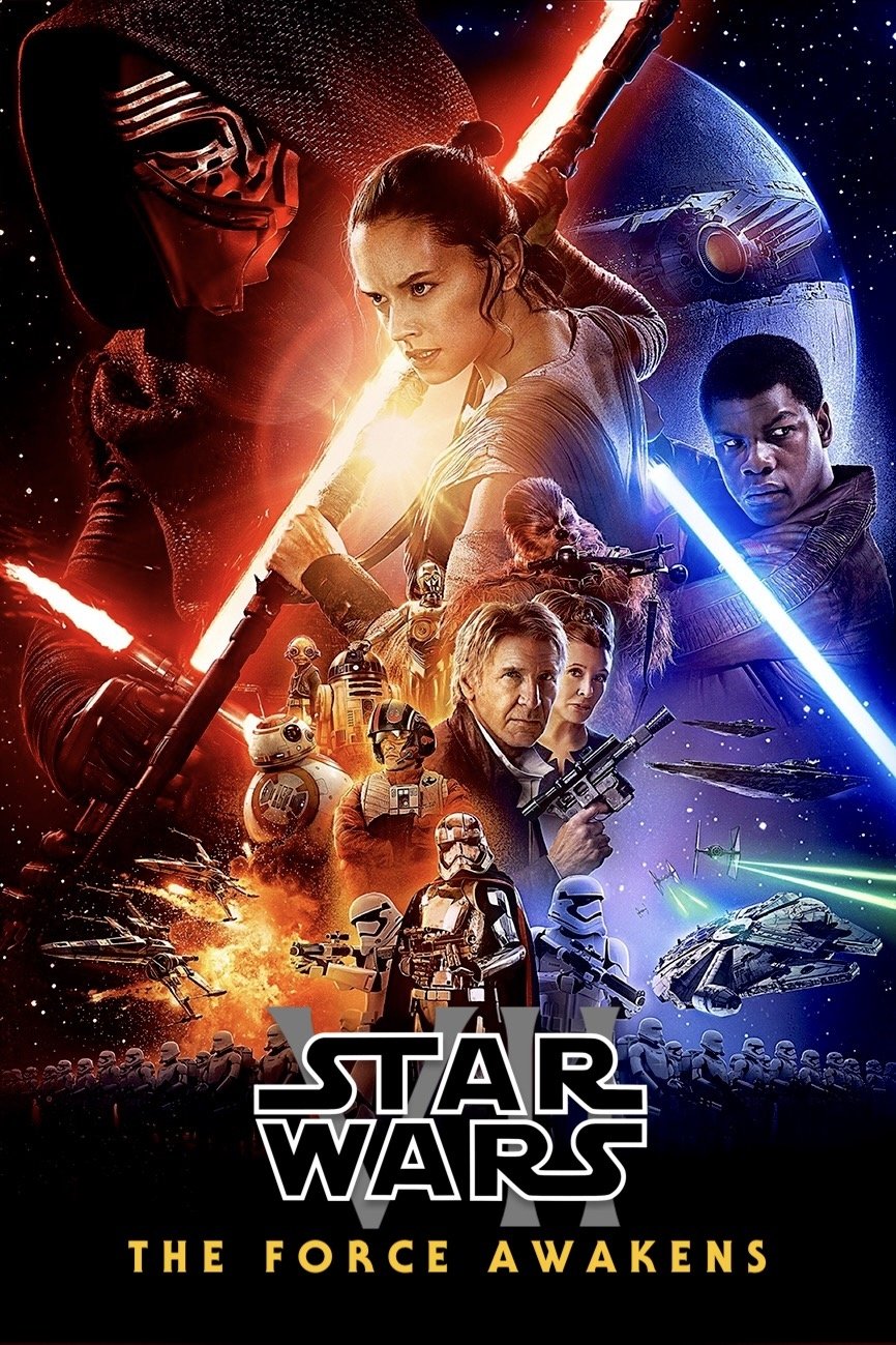 Star Wars: The Force Awakens