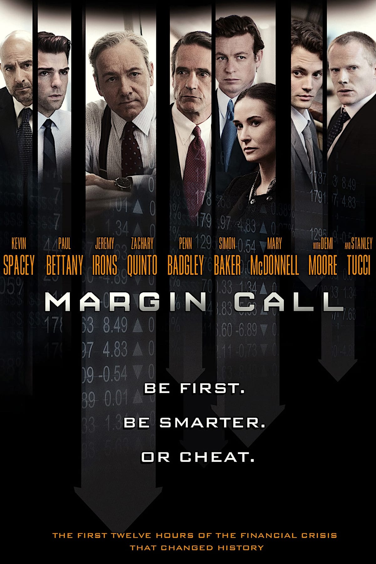 Margin Call Movie poster