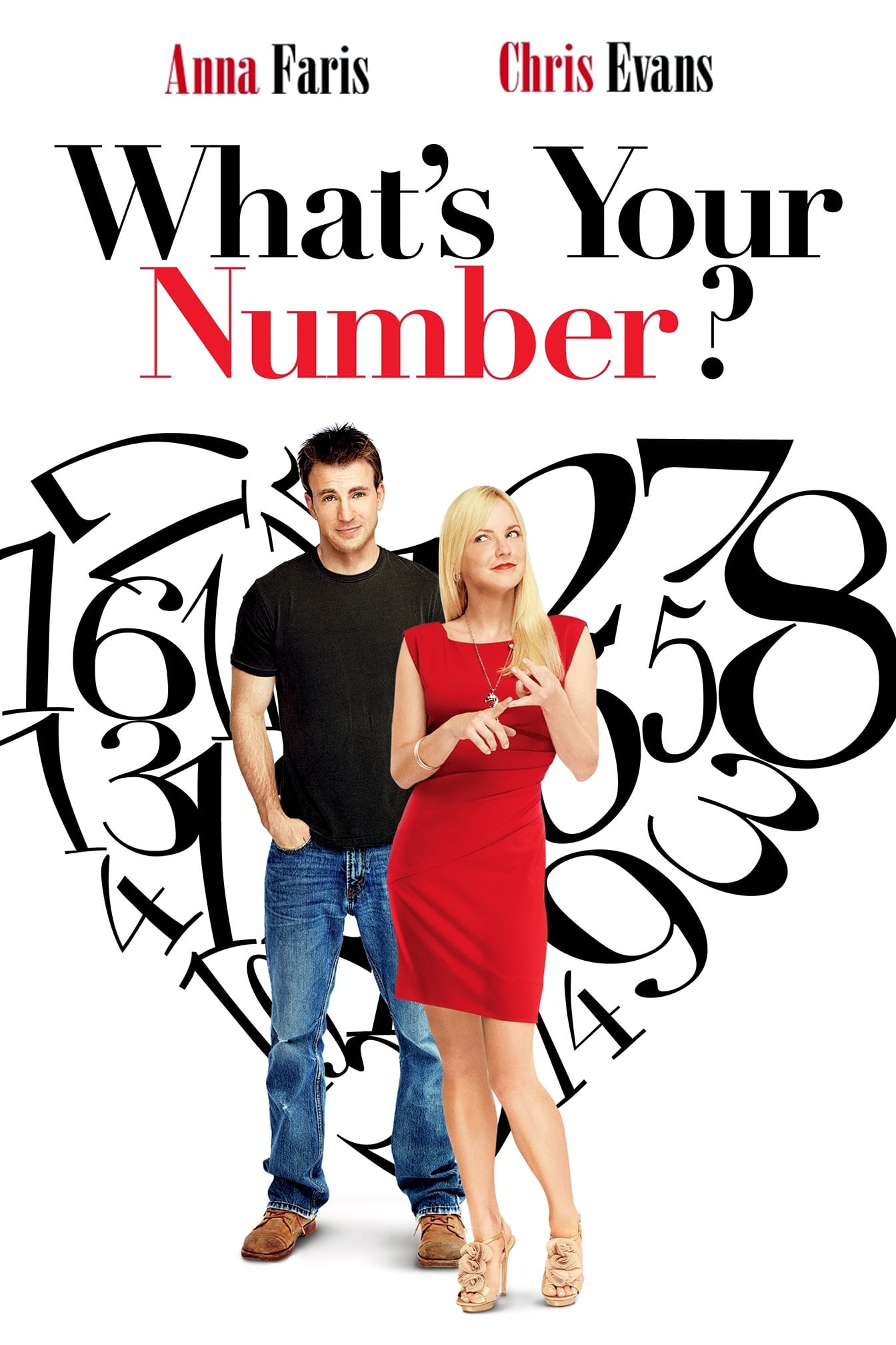 What's Your Number? Movie poster